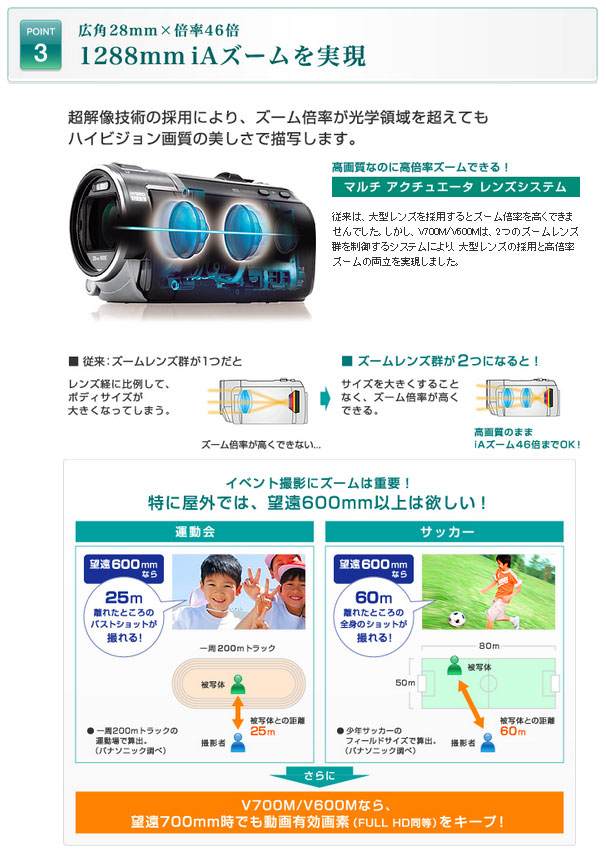 Panasonic/パナソニック HC-V700M-K（ブラック） デジタルハイビジョン