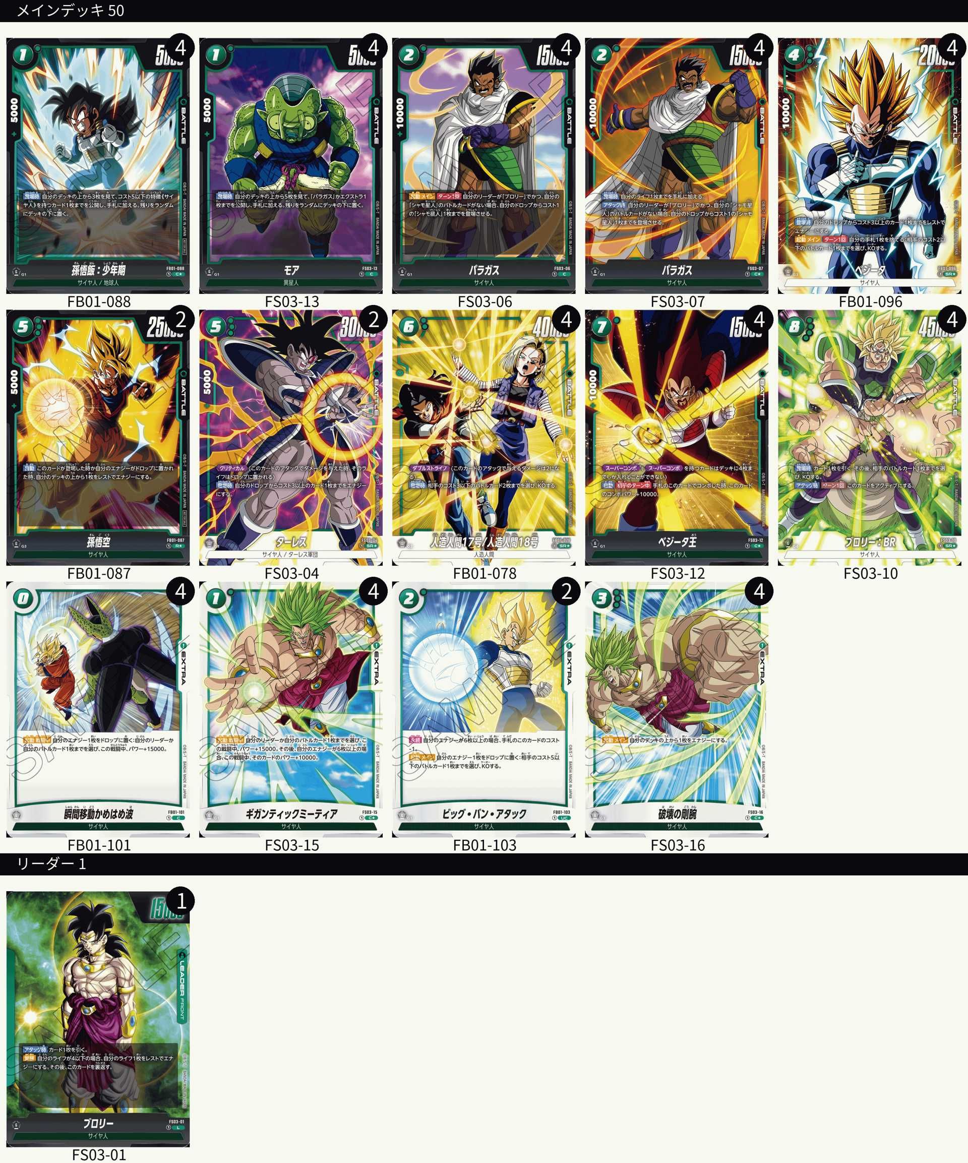 フュージョンワールド】《緑ブロリー》のデッキレシピと回し方や対策を