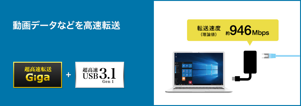 USB-CVU3HD3【USB3.1-HDMIディスプレイアダプタ(4K対応・ 2出力・LAN