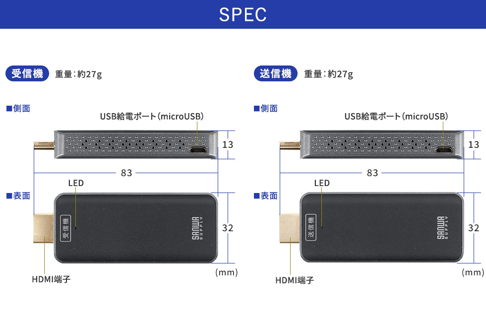 VGA-EXWHD10【ワイヤレスHDMIエクステンダー】HDMI信号をワイヤレスで