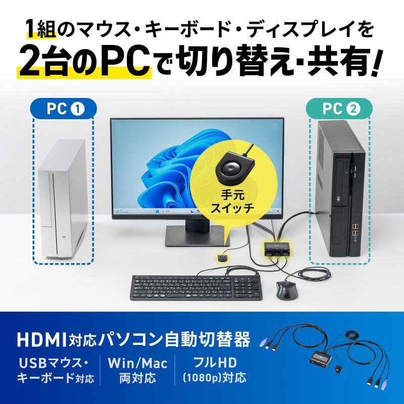サンワダイレクト本店 サンワサプライ【オフィス・PC周辺通販】