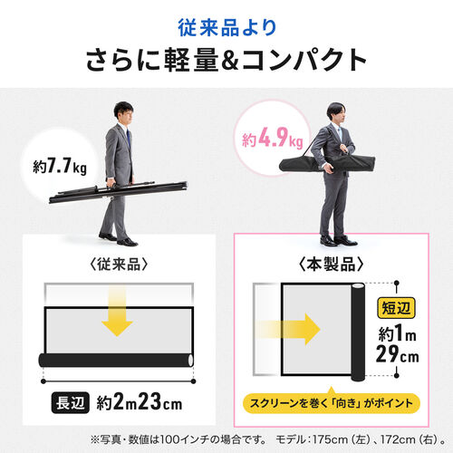 サンワダイレクト本店 サンワサプライ【オフィス・PC周辺通販】