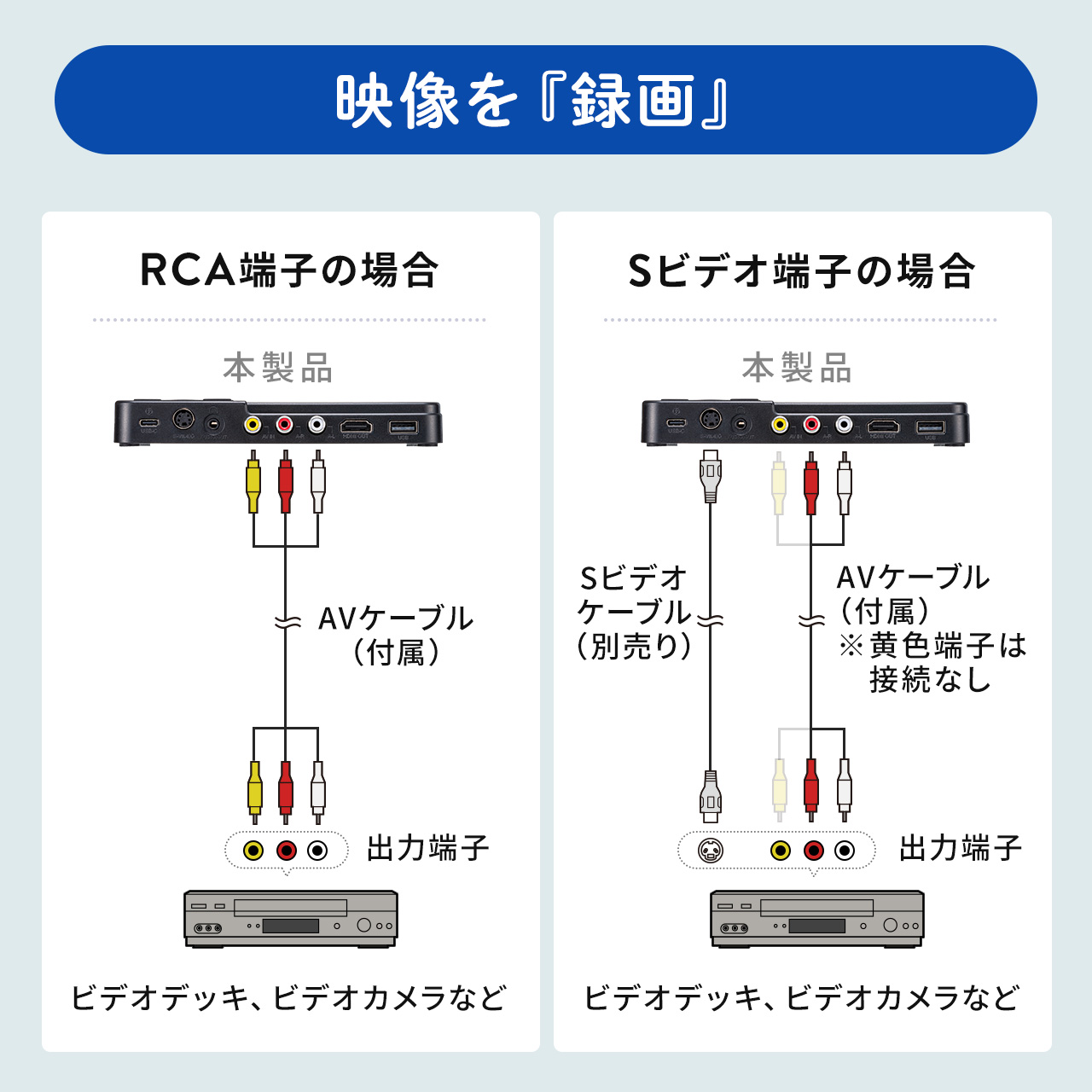 サンワダイレクト本店 サンワサプライ【オフィス・PC周辺通販】