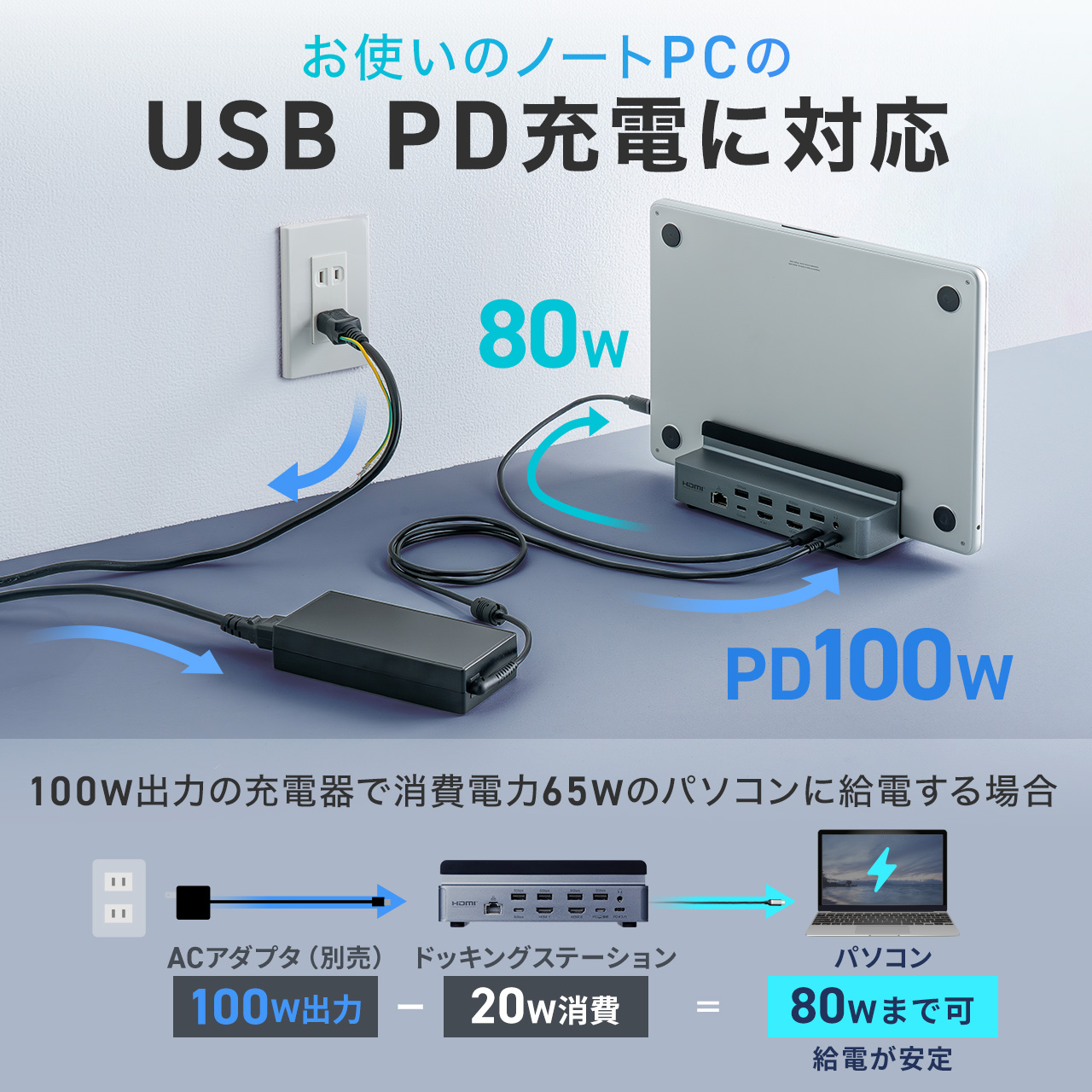 サンワダイレクト本店 サンワサプライ【オフィス・PC周辺通販】
