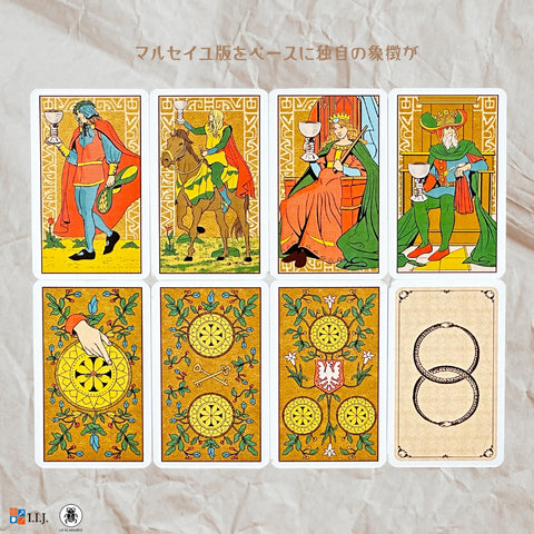 シンボリック タロット オブ ヴィルト ミニ Symbolic Tarot of Wirth