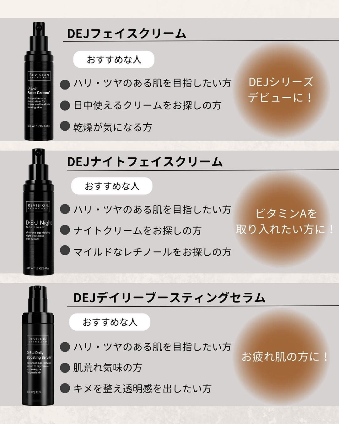 リビジョンDEJシリーズまとめ – ドクターズコスメ専門通販サイトのY