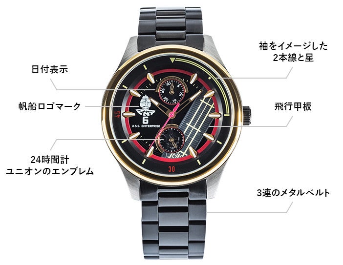 アズールレーン』エンタープライズ、赤城、ローンのアイテムが推参