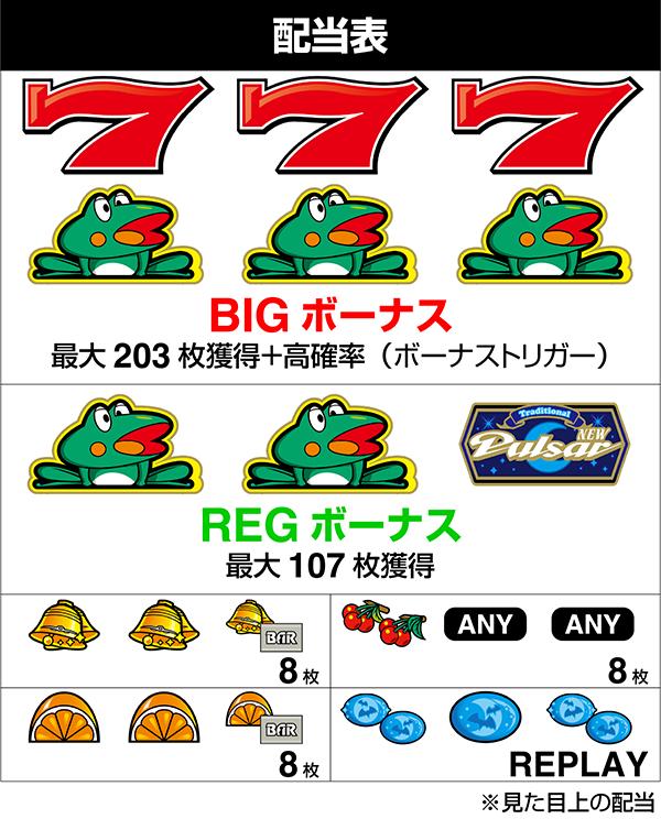 スマスロニューパルBTの打ち方を徹底解説！リーチ目・ボーナス察知・順