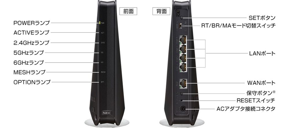 NEC エヌイーシー PA-WX7800T8 [無線LAN親機 / Wi-Fi 6E（11ax）対応