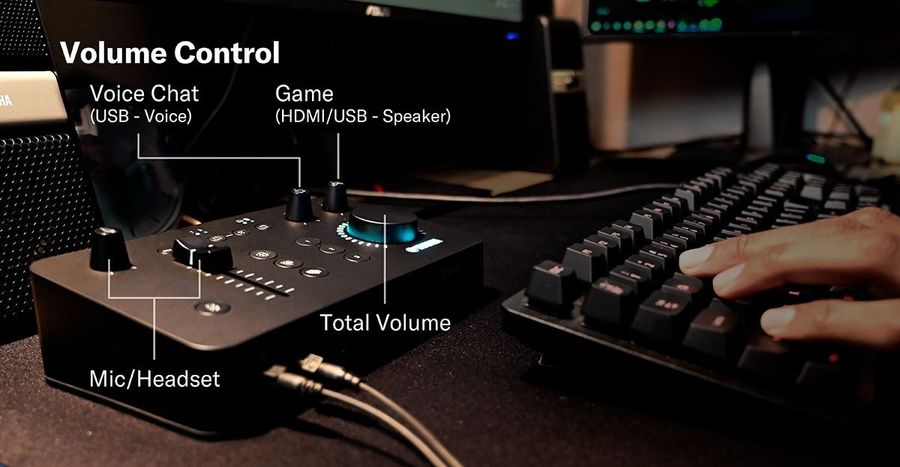 YAMAHA ヤマハ Game Streaming Audio Mixer ZG01 042｜ツクモ公式通販