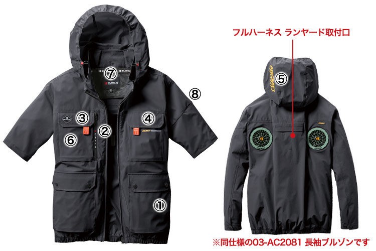 春夏用]バートル AC2036 エアークラフト ハイバックファン半袖ブルゾン