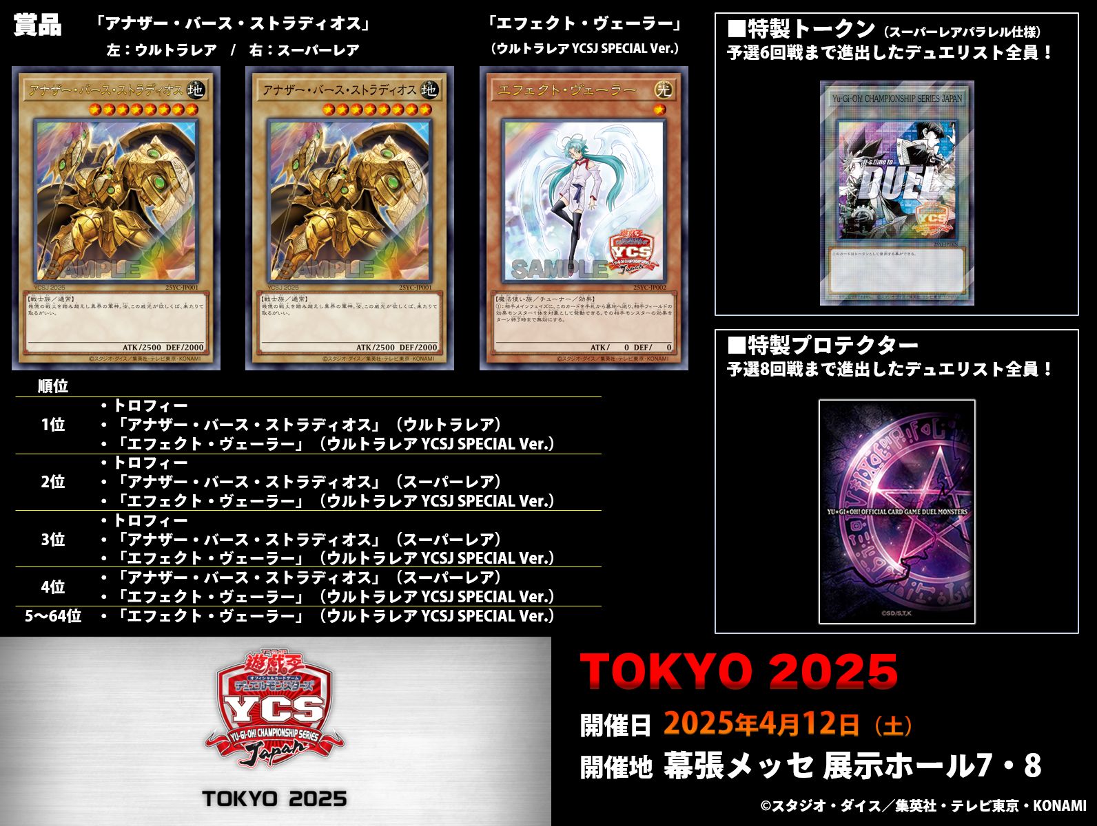 YGOrganization | Yu-Gi-Oh! Championship Japan Tokyo 2025 Prizes