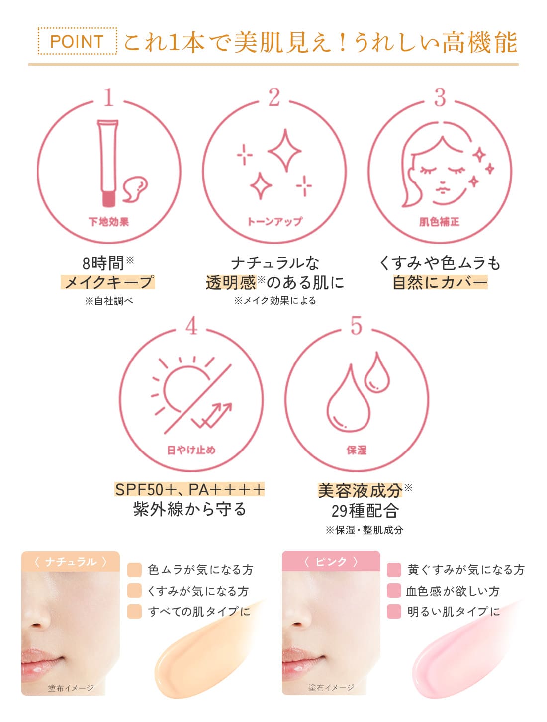 美肌スターターセット〈ベースメイクフルセット〉下地：ピンク｜CEFINE