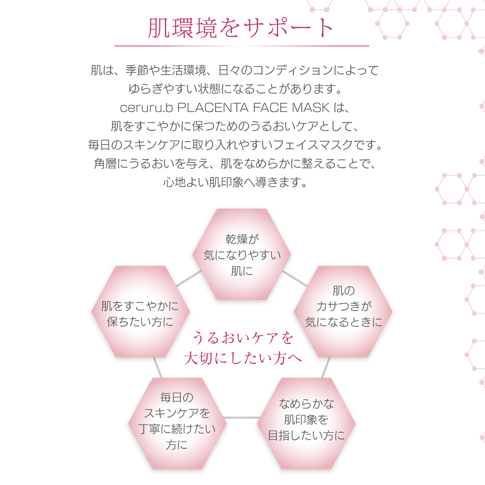 ceruru.b】セルル プラセンタフェイスマスク プラス 5枚入り