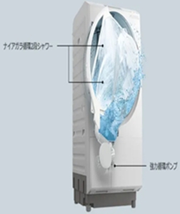 ドラム式洗濯乾燥機ビックドラム】BD-STX130M L(W)【沖縄県、離島への