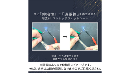 デザインリフト 目元ケアセット （ 本体＆目元用ストレッチフィット