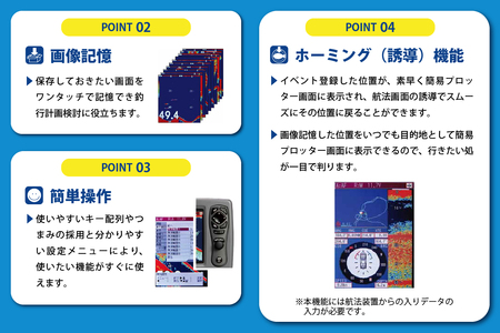 KODEN】5.7型カラー魚群探知機（CVS-126） | 山梨県上野原市