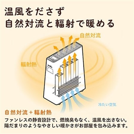 長野県で生産されている風がでない電気暖房 ヘリテイジヒーター