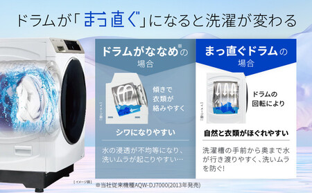 AQUA】省エネ大賞受賞！ 洗濯乾燥機 まっ直ぐドラム AQW-DM10R-L (左