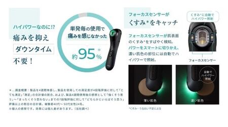 ふるなび限定】ヤーマン 美顔器 ブルーグリーンショット｜多機能 ｾﾙﾌｹｱ