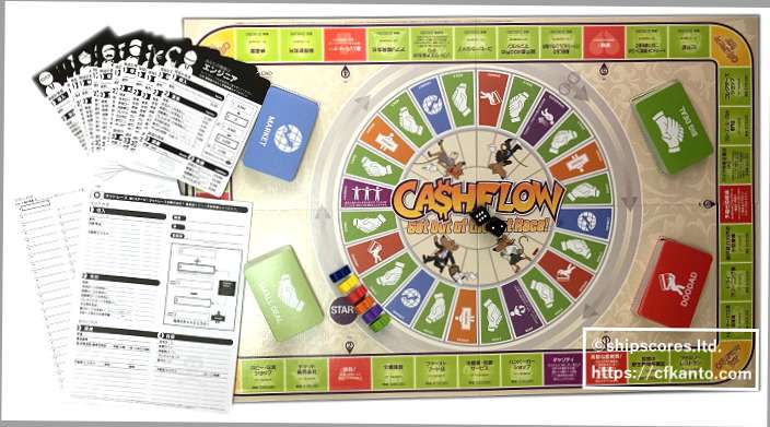キャッシュフローゲーム（101・202・キッズ・iphone等スマホアプリ）の