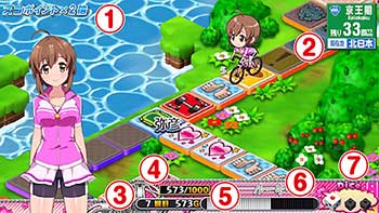 ガールズケイリン〜GⅠフェアリーグランプリ スロット 新台 天井