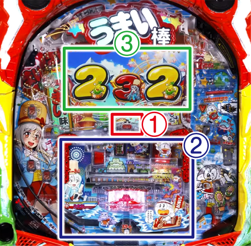 Pうまい棒 パチンコ 新台 スペック 攻略 演出信頼度 ボーダー 評価