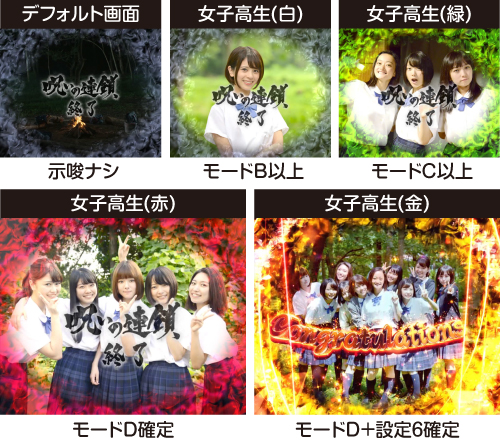 Sリング 運命の秒刻 スロット 新台 スペック 天井 設定判別 評価