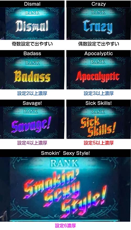 Sデビルメイクライ5 スロット 新台 スペック 天井 解析 設定判別 評価