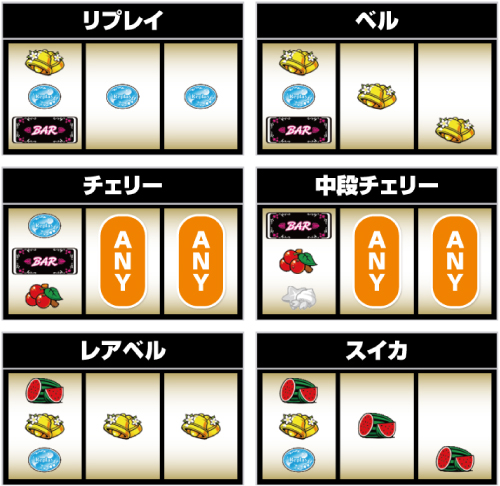 マイフラワー2 新台 天井 期待値 ボーナスシナリオ 示唆演出 解析 やめ