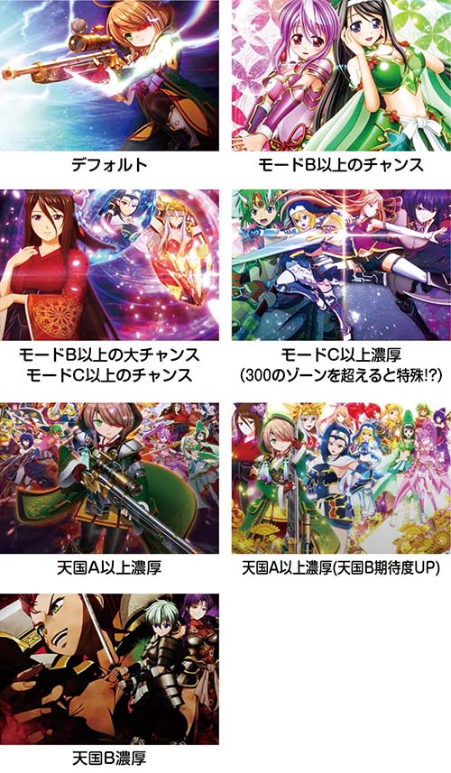 スマスロ 戦国乙女4 新台 スペック 天井 設定判別 やめどき 解析 評価