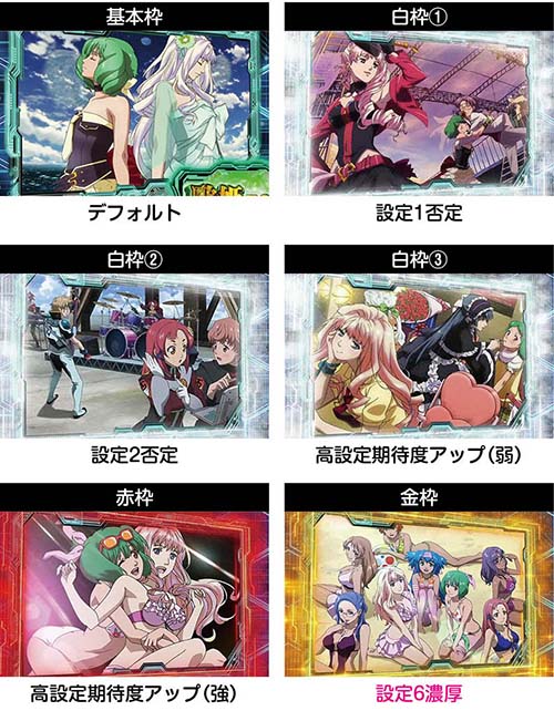 スマスロ マクロスフロンティア4 新台 スペック 天井 設定判別 やめ