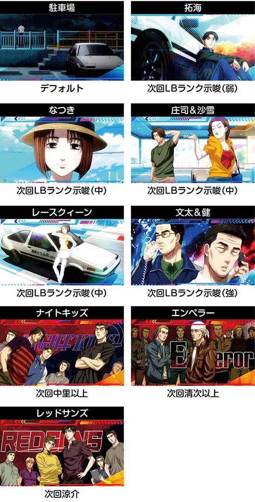 スマスロ頭文字D 2nd 新台 スロット 天井 スペック 設定判別 やめどき