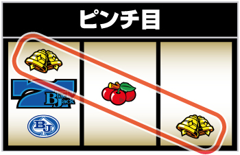 スマスロスーパーブラックジャック スロット 新台 天井 スペック 設定