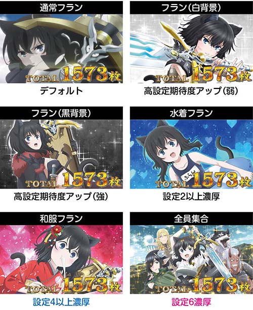 スマスロ 転生したら剣でした 天井 スペック 設定判別 解析 転剣