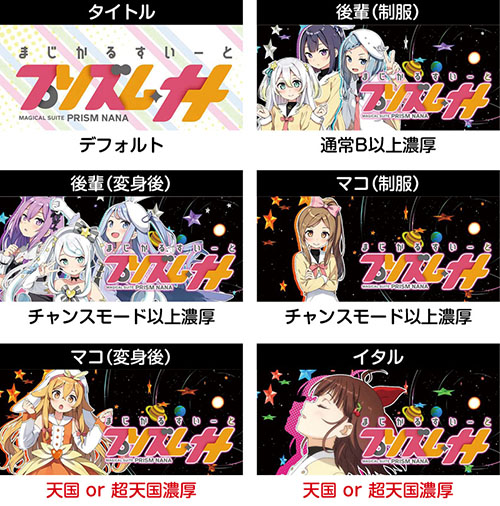 スマスロプリズムナナ スロット 新台 天井 設定判別 やめどき 解析