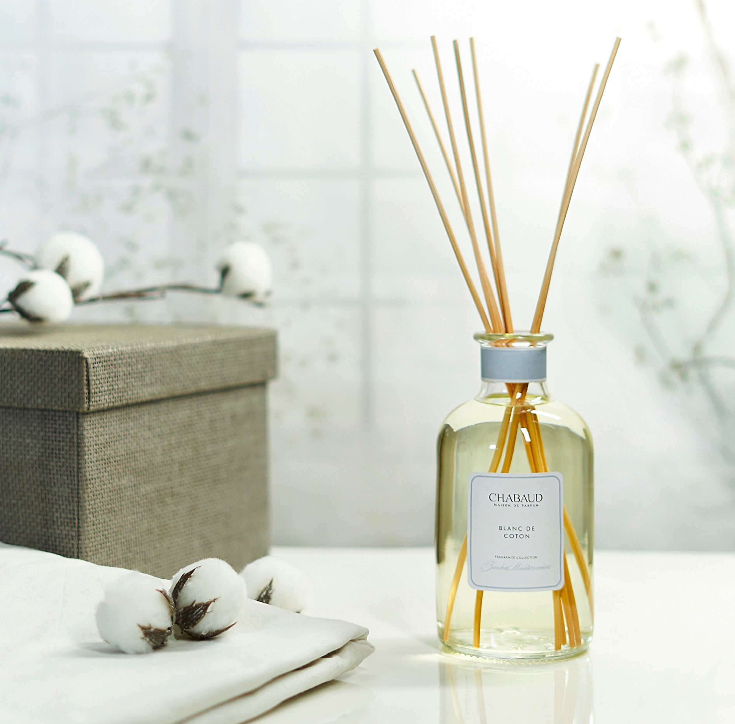 Discovery Kit | Chabaud Parfum