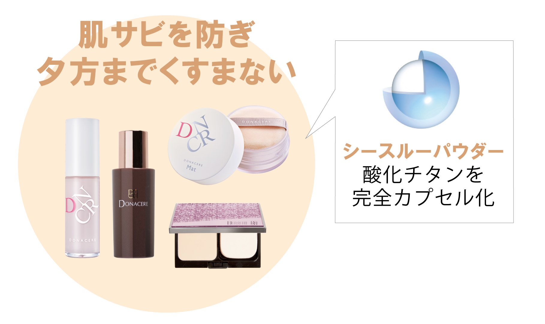 PROTECTION BASE | シャンソン化粧品