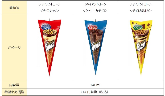 FAIRY TAIL」「進撃の巨人」「ブルーロック」×「ジャイアントコーン