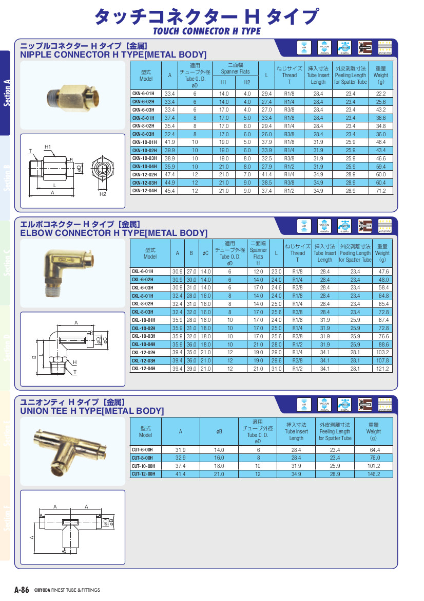 タッチコネクター エルボコネクターHタイプ | 千代田通商株式会社