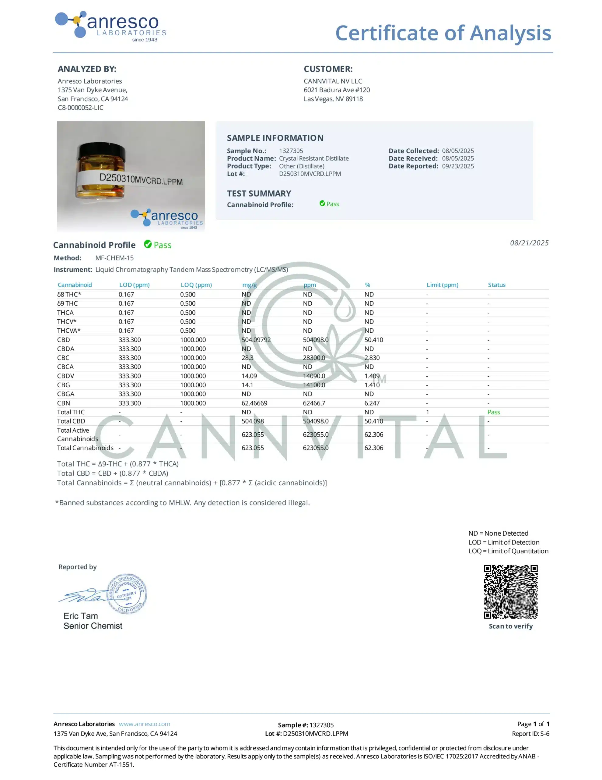 CRD CBD 原料｜Crystal Resistant Distillate｜最高品質