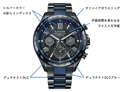 シチズン アテッサ』 ブランド誕生35周年記念限定モデル第3弾 新開発の
