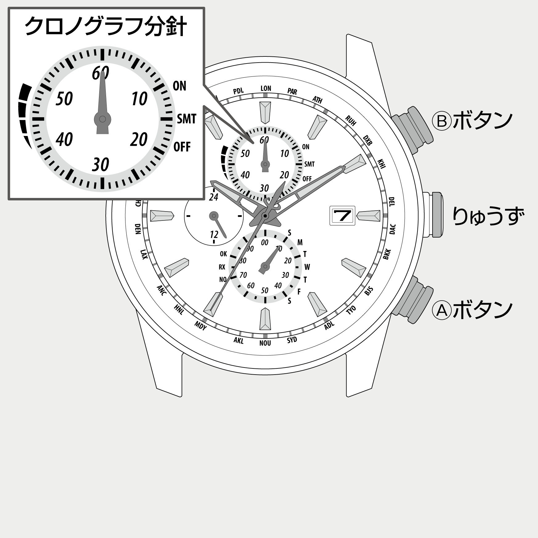 シチズンサポート