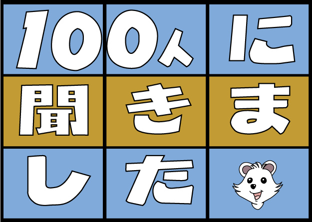 クイズ100人マジカルダウト | 株式会社Cont