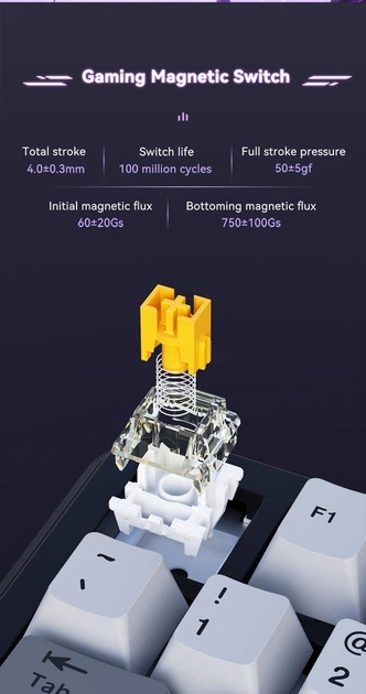 Игровая Клавиатура AJAZZ AK820 MAX White-Purple Магнитные Свитчи