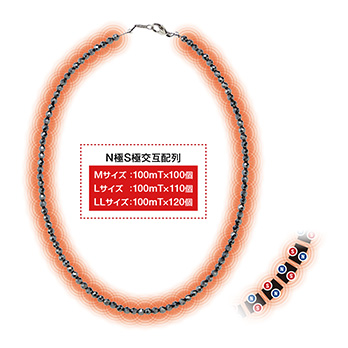 コラントッテ ネックレス LUCE α（ルーチェ アルファ） | 磁気