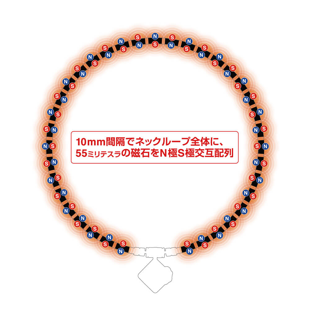 コラントッテ TAO ネックレス MYAKU-MYAKU DESIGN | 磁気ネックレス