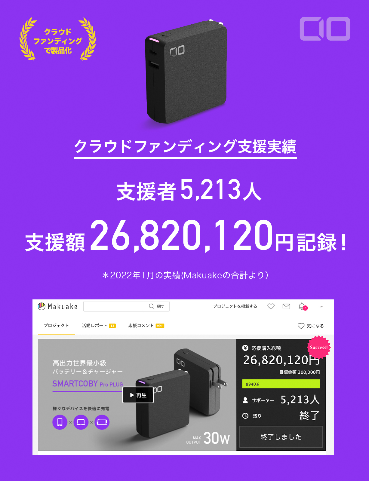 SMARTCOBY Pro PLUG | 株式会社CIO（シーアイオー）公式HP 充電器