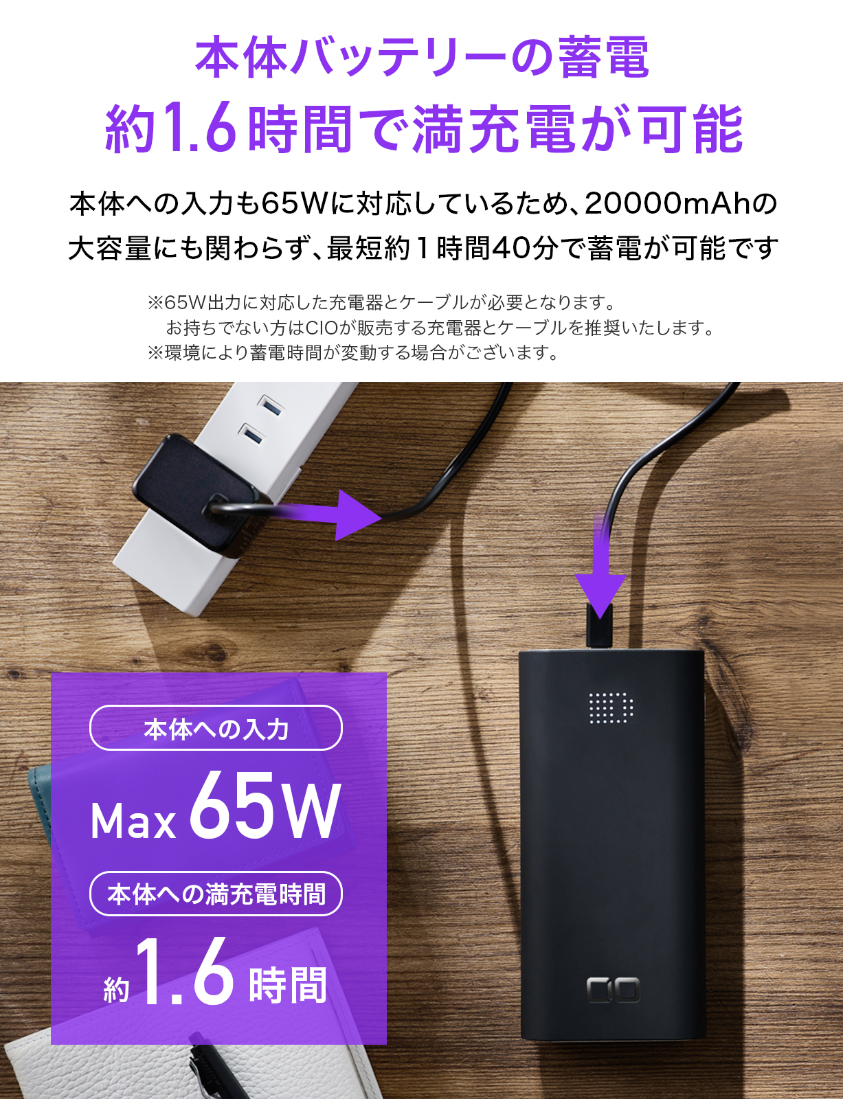 SMARTCOBY TRIO | 株式会社CIO（シーアイオー）公式HP 充電器