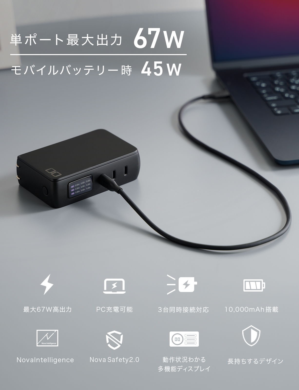 SMARTCOBY Pro PLUGⅡ67W3C | 株式会社CIO（シーアイオー）公式HP 充電